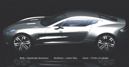 All-new Aston Martin One-77 almost revealed