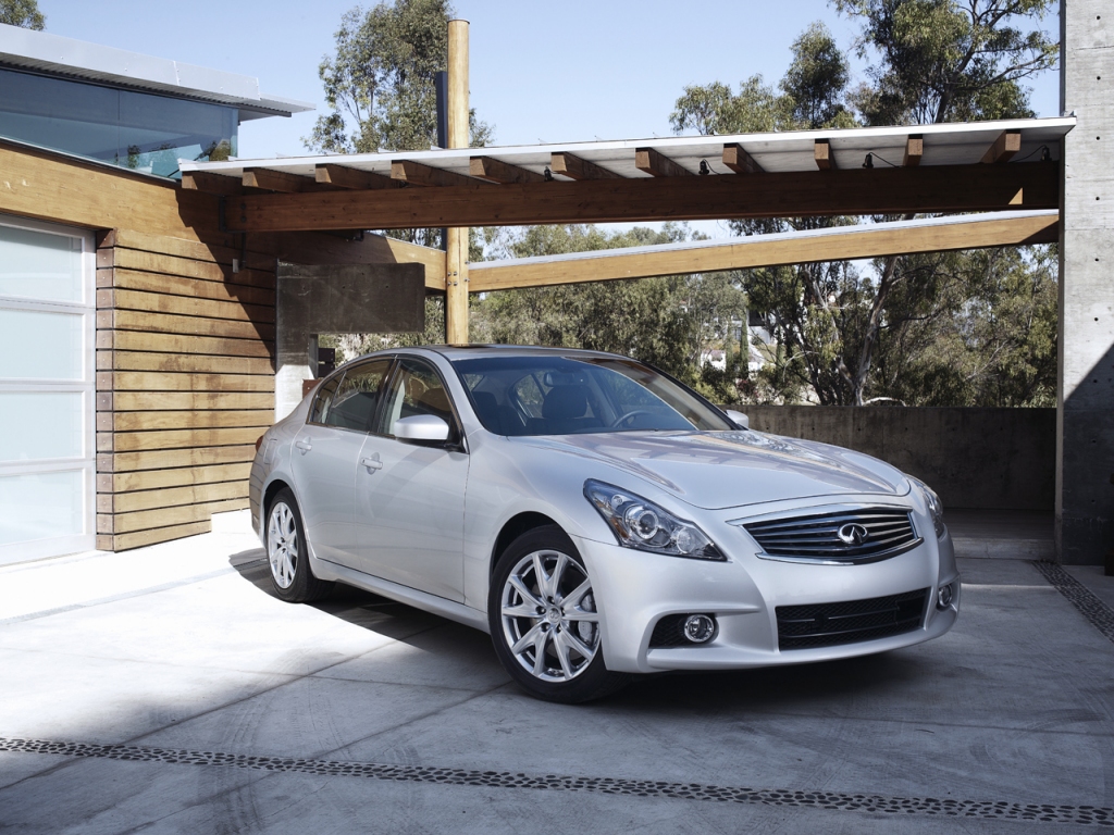 Infiniti G37 to hang around in the market alongside Q50