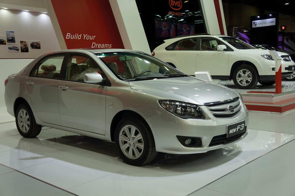 Used Car Prices In Bahrain Used Car Prices In Bahrain
