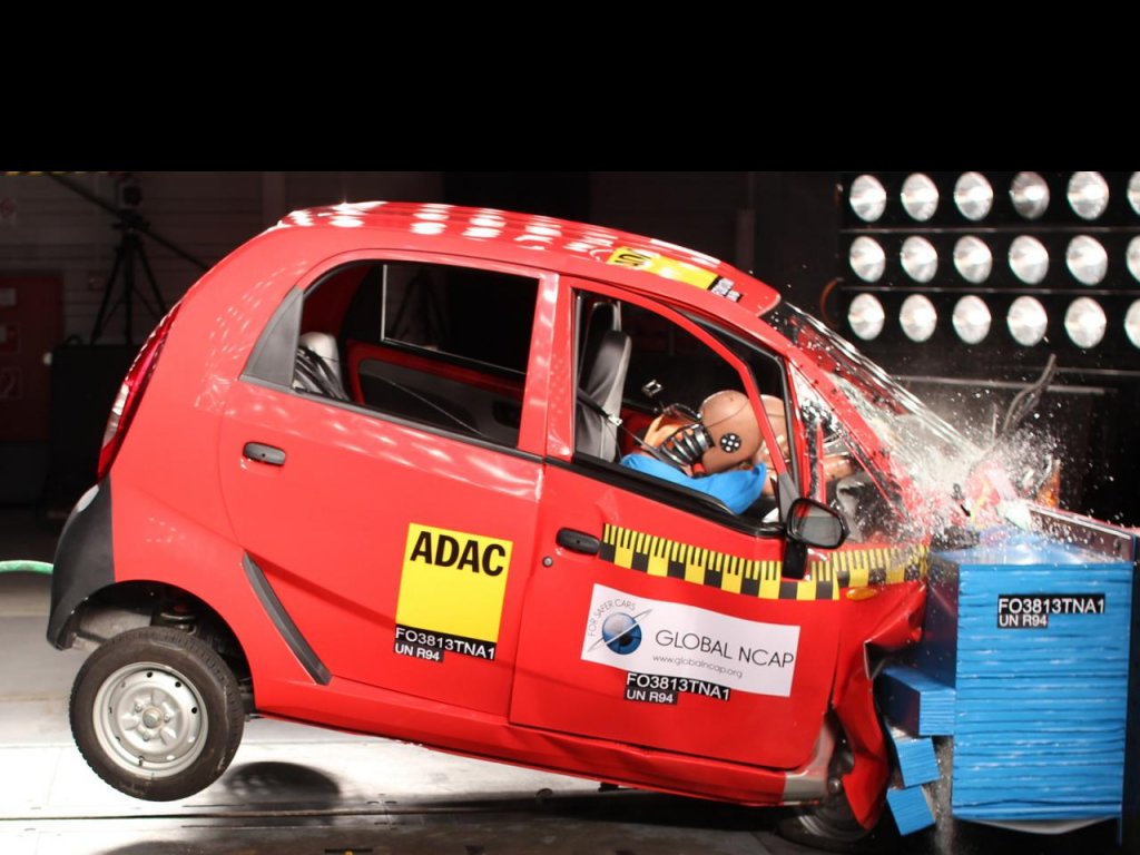 Indian-built cars crash-tested with expected results