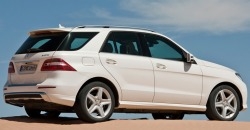 Mercedes-Benz M-Class 2015 rear view