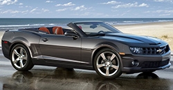 Chevrolet Camaro Convertible 2017 Prices In Oman Specs Reviews Chevrolet Camaro Convertible 2017