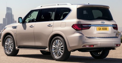 Infiniti QX80 2020 rear view