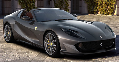 812 GTS